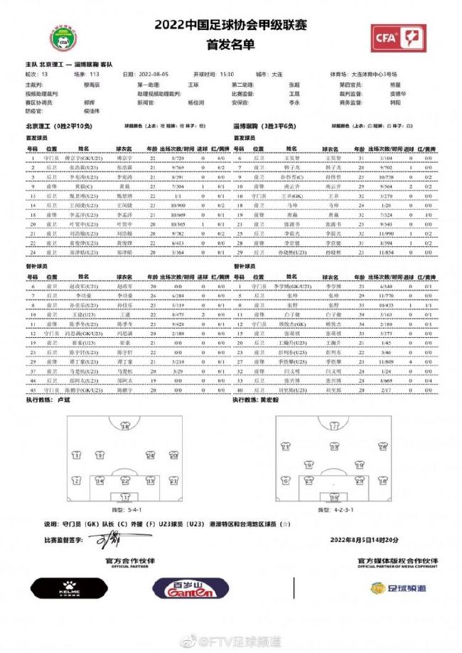 导演林超贤导演林超贤霸气坐镇电影《紧急救援》导演林超贤表示：;这么寒冷的天气中拍戏，是一个天大的难题，幸好一步一步走过来了